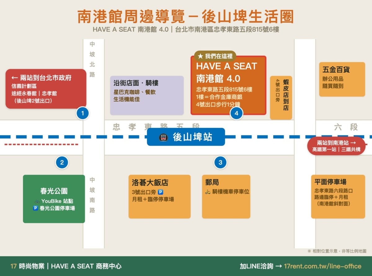 Have A Seat 南港館周邊導覽圖：後山埤站、停車場、YouBike 站點與生活圈